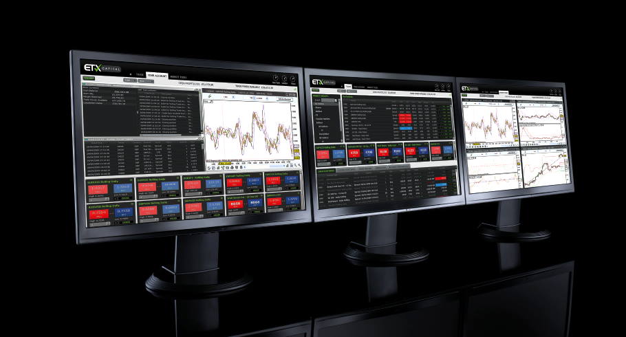 trading platform